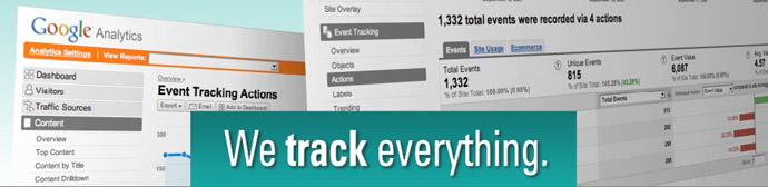 Google Analytics